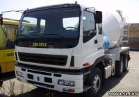 ISUZU CYZ из раздела: Продам автомобиль  - ГРУЗОВОЙ